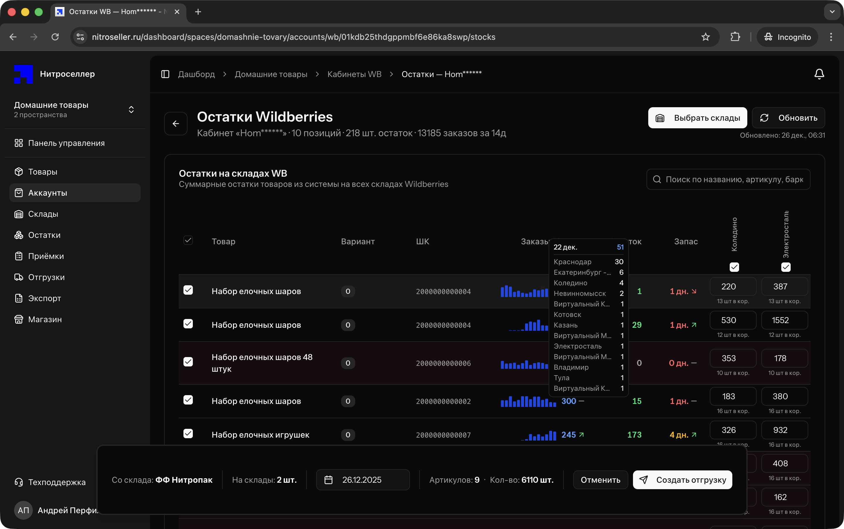 Ретроспектива заказов
